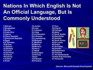1.Bahrain
2.Bangladesh
3.Brunei
4.Costa Rica
5.Cyprus
6.Czech Republic
7.Dominican Republic
8.Egypt
9.El Salvador
10.Eritrea
11.Estonia
12.Ethiopia
13.France
14.Germany
15.Greece
•Honduras
1.Iceland
2.Israel
19.Jordon
20.Laos
21.Lebanon
22.Libya
23.Lichtenstein
24.Lithuania
25.Luxembourg
26.Malaysia
27.Maldives
28.Mexico
29.Monaco
30.Nauru
31.Nepal
32.Nicaragua
33.Norway
•Oman
19.Pakistan
20.Panama
37.Peru
38.Poland
39.Portugal
40.Qatar
41.Saudi Arabia
42.Seychelles
43.Somalia
44.South Korea
45.Sri Lanka
46.Sudan
47.Suriname
48.Sweden
49.Switzerland
50.Thailand
51.The Netherlands
•United Arab Emirates
37.Venezuela
Nations In Which English Is Not
An Official Language, But Is
Commonly Understood
(Source: Microsoft Encarta Encyclopedia)
 