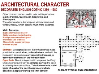 English gothic | PPT