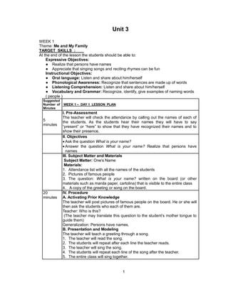 Unit 3
WEEK 1
Theme: Me and My Family
TARGET SKILLS :
At the end of the lesson the students should be able to:
Expressive Objectives:
● Realize that persons have names
● Appreciate that singing songs and reciting rhymes can be fun
Instructional Objectives:
● Oral language: Listen and share about him/herself
● Phonological Awareness: Recognize that sentences are made up of words
● Listening Comprehension: Listen and share about him/herself
● Vocabulary and Grammar: Recognize, identify, give examples of naming words
( people )
Suggested
Number of
Minutes

5
minutes

20
minutes

WEEK 1 – DAY 1 LESSON PLAN

I. Pre-Assessment
The teacher will check the attendance by calling out the names of each of
the students. As the students hear their names they will have to say
“present” or “here” to show that they have recognized their names and to
show their presence.
II. Objectives
 Ask the question What is your name?
 Answer the question What is your name? Realize that persons have
names
III. Subject Matter and Materials
Subject Matter: One's Name
Materials:
1. Attendance list with all the names of the students
2. Pictures of famous people
3. The question: What is your name? written on the board (or other
materials such as manila paper, cartolina) that is visible to the entire class
4. A copy of the greeting or song on the board.
IV. Procedure
A. Activating Prior Knowledge
The teacher will post pictures of famous people on the board. He or she will
then ask the students who each of them are.
Teacher: Who is this?
(The teacher may translate this question to the student’s mother tongue to
guide them)
Generalization: Persons have names.
B. Presentation and Modeling
The teacher will teach a greeting through a song.
1. The teacher will read the song.
2. The students will repeat after each line the teacher reads.
3. The teacher will sing the song.
4. The students will repeat each line of the song after the teacher.
5. The entire class will sing together.

1

 