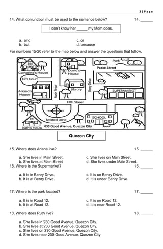 3 | P a g e
14. What conjunction must be used to the sentence below? 14. ______
a. and c. or
b. but d. because
For numbers 15-20 refer to the map below and answer the questions that follow.
15. Where does Ariana live? 15. ______
a. She lives in Main Street. c. She lives on Main Street.
b. She lives at Main Street d. She lives under Main Street.
16. Where is the Supermarket? 16. ______
a. It is in Benry Drive. c. It is on Benry Drive.
b. It is at Benry Drive. d. It is under Benry Drive.
17. Where is the park located? 17. ______
a. It is in Road 12. c. It is on Road 12.
b. It is at Road 12. d. It is near Road 12.
18. Where does Ruth live? 18. ______
a. She lives in 230 Good Avenue, Quezon City.
b. She lives at 230 Good Avenue, Quezon City.
c. She lives on 230 Good Avenue, Quezon City.
d. She lives near 230 Good Avenue, Quezon City.
630 Good Avenue, Quezon City
Quezon City
Road 12Peace Street
I don’t know her _____ my Mom does.
 