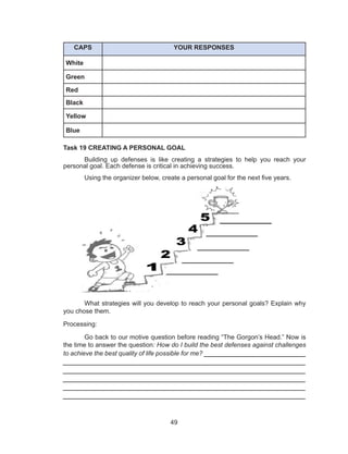 49
CAPS YOUR RESPONSES
White
Green
Red
Black
Yellow
Blue
Task 19 CREATING A PERSONAL GOAL
Building up defenses is like creating a strategies to help you reach your
personal goal. Each defense is critical in achieving success.
Using the organizer below, create a personal goal for the next five years.
What strategies will you develop to reach your personal goals? Explain why
you chose them.
Processing:
Go back to our motive question before reading “The Gorgon’s Head.” Now is
the time to answer the question: How do I build the best defenses against challenges
to achieve the best quality of life possible for me? __________________________
______________________________________________________________
______________________________________________________________
______________________________________________________________
______________________________________________________________
______________________________________________________________
 