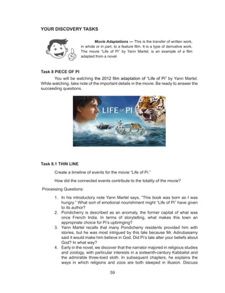 59
YOUR DISCOVERY TASKS
Task 8 PIECE OF PI
You will be watching the 2012 film adaptation of “Life of Pi” by Yann Martel.
While watching, take note of the important details in the movie. Be ready to answer the
succeeding questions.
Task 8.1 THIN LINE
Create a timeline of events for the movie “Life of Pi.”
How did the connected events contribute to the totality of the movie?
Processing Questions:
1. In his introductory note Yann Martel says, “This book was born as I was
hungry.” What sort of emotional nourishment might “Life of Pi” have given
to its author?
2. Pondicherry is described as an anomaly, the former capital of what was
once French India. In terms of storytelling, what makes this town an
appropriate choice for Pi’s upbringing?
3. Yann Martel recalls that many Pondicherry residents provided him with
stories, but he was most intrigued by this tale because Mr. Adirubasamy
said it would make him believe in God. Did Pi’s tale alter your beliefs about
God? In what way?
4. Early in the novel, we discover that the narrator majored in religious studies
and zoology, with particular interests in a sixteenth-century Kabbalist and
the admirable three-toed sloth. In subsequent chapters, he explains the
ways in which religions and zoos are both steeped in illusion. Discuss
Movie Adaptations — This is the transfer of written work,
in whole or in part, to a feature film. It is a type of derivative work.
The movie “Life of Pi” by Yann Martel, is an example of a film
adapted from a novel.
 