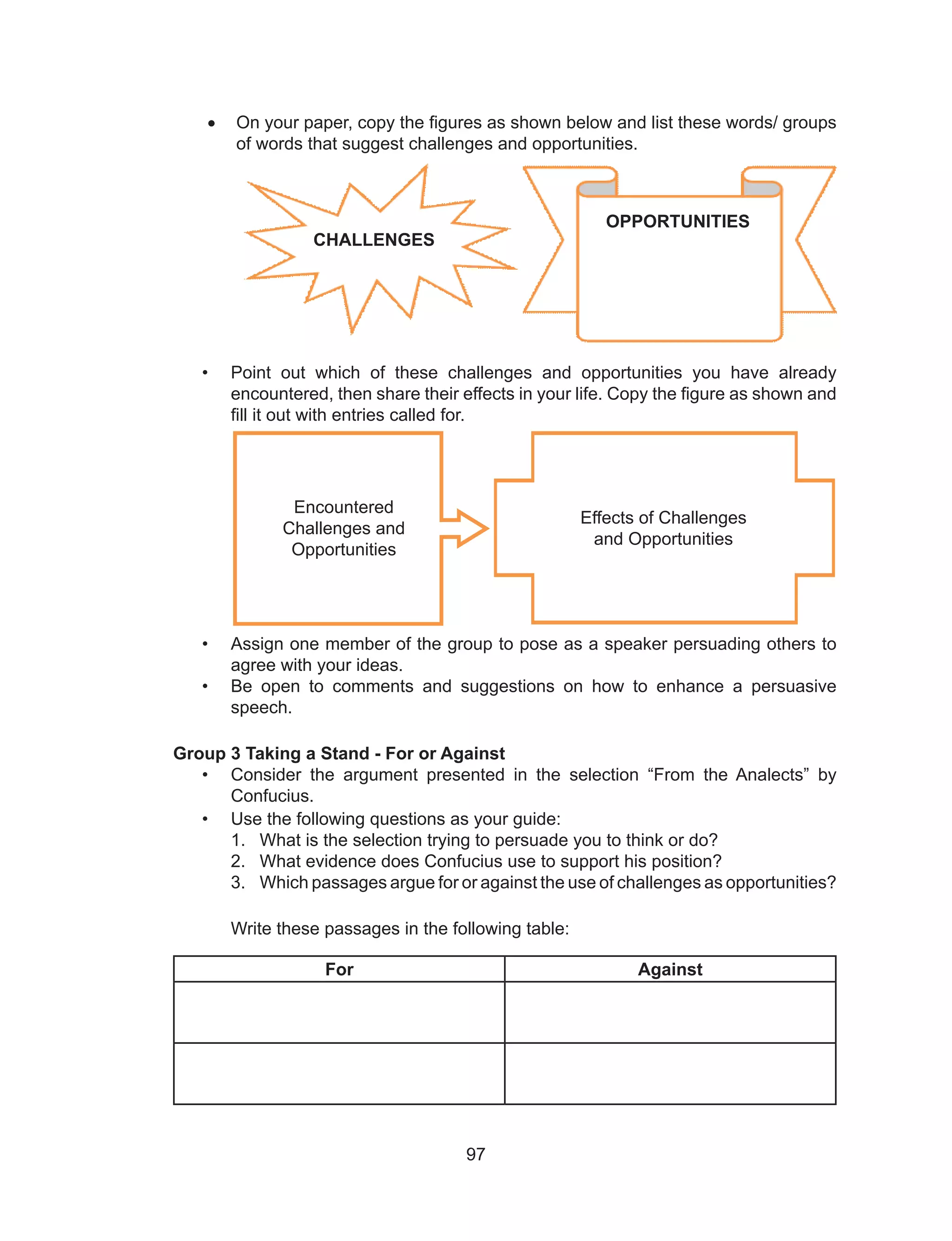 97
•	 On your paper, copy the figures as shown below and list these words/ groups
of words that suggest challenges and opportunities.
• Point out which of these challenges and opportunities you have already
encountered, then share their effects in your life. Copy the figure as shown and
fill it out with entries called for.
• Assign one member of the group to pose as a speaker persuading others to
agree with your ideas.
• Be open to comments and suggestions on how to enhance a persuasive
speech.
Group 3 Taking a Stand - For or Against
• Consider the argument presented in the selection “From the Analects” by
Confucius.
• Use the following questions as your guide:
1. What is the selection trying to persuade you to think or do?
2. What evidence does Confucius use to support his position?
3. Which passages argue for or against the use of challenges as opportunities?
Write these passages in the following table:
For Against
Encountered
Challenges and
Opportunities
Effects of Challenges
and Opportunities
Encountered
Challenges and
Opportunities
Effects of Challenges
and Opportunities
CHALLENGES
OPPORTUNITIES
 