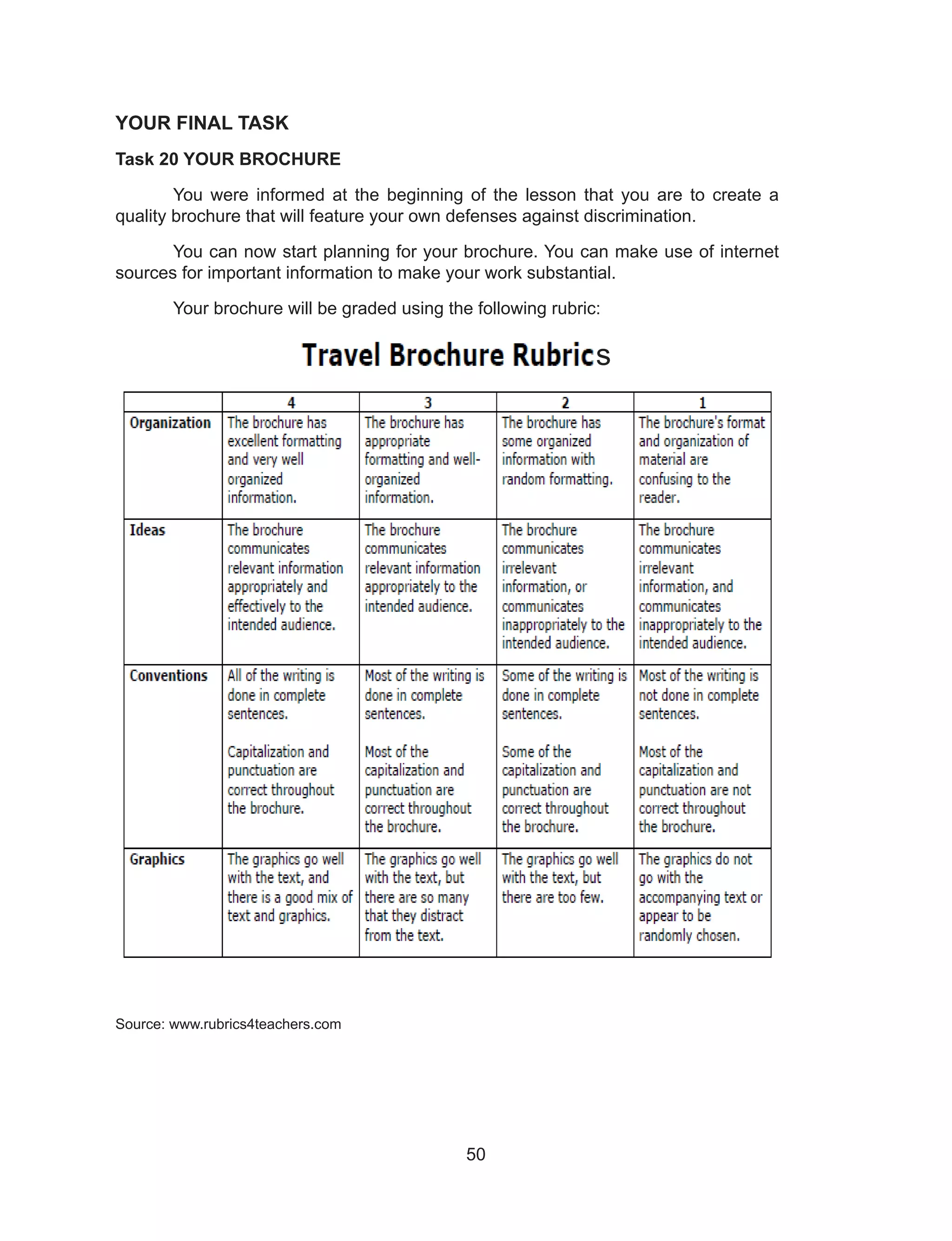 50
YOUR FINAL TASK
Task 20 YOUR BROCHURE
You were informed at the beginning of the lesson that you are to create a
quality brochure that will feature your own defenses against discrimination.
You can now start planning for your brochure. You can make use of internet
sources for important information to make your work substantial.
Your brochure will be graded using the following rubric:
Source: www.rubrics4teachers.com
s
 