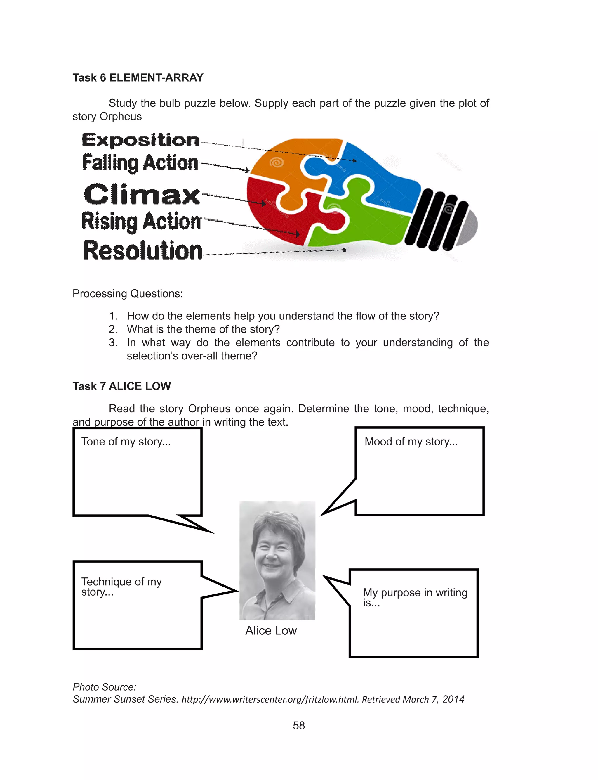 58
Task 6 ELEMENT-ARRAY
Study the bulb puzzle below. Supply each part of the puzzle given the plot of
story Orpheus
Processing Questions:
1. How do the elements help you understand the flow of the story?
2. What is the theme of the story?
3. In what way do the elements contribute to your understanding of the
selection’s over-all theme?
Task 7 ALICE LOW
Read the story Orpheus once again. Determine the tone, mood, technique,
and purpose of the author in writing the text.
Photo Source:
Summer Sunset Series. http://www.writerscenter.org/fritzlow.html. Retrieved March 7, 2014
Alice Low
Tone of my story... Mood of my story...
Technique of my
story... My purpose in writing
is...
 