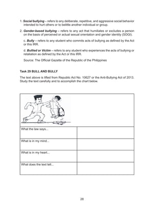 28
What the law says...
What is in my mind...
What is in my heart...
What does the text tell...
1. Social bullying – refers to any deliberate, repetitive, and aggressive social behavior
intended to hurt others or to belittle another individual or group.
2. Gender-based bullying – refers to any act that humiliates or excludes a person
on the basis of perceived or actual sexual orientation and gender identity (SOGI).
c. Bully – refers to any student who commits acts of bullying as defined by the Act
or this IRR.
d. Bullied or Victim – refers to any student who experiences the acts of bullying or
retaliation as defined by the Act or this IRR.
Source: The Official Gazette of the Republic of the Philippines
Task 29 BULL AND BULLY
The text above is lifted from Republic Act No. 10627 or the Anti-Bullying Act of 2013.
Study the text carefully and to accomplish the chart below.
 