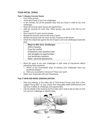 93
YOUR INITIAL TASKS
Task 1 I Always Connect Game
•	 Form three groups.
•	 Think about ways to win over challenges.
•	 In ten minutes, list all the possible ways that you know in order to win over
challenges.
•	 Draw lots to know which group will respond first.
•	 Allot ten seconds for each step. Other groups may steal if the first try isn’t
correct.
•	 Give 5 points for each correct answer.
•	 Repeat the process until the last entry is given.
•	 Declare the group with the most number of points as the winner.
•	 Check the responses against the list of ways to win over challenges (inside the
box).
Ways to Win Over Challenges
Admit mistakes
Face the conflict
Emphasize one’s positive traits
Use struggles as opportunities
Use temporary solutions
Make personal adjustments
•	 Rank the ways to win over challenges in their order of importance before
answering these questions.
1.	 Which of the enumerated ways of winning over challenges have you
practiced already?
2.	 Were you successful in doing so? Prove your point.
•	 Share your responses with your classmates.
Task 2 VIEW AND MAKE GENERALIZATION
•	 View the drawing, or the video clip of “One-Armed Young Lady and a One-
Legged Young Man” (a very unique and unequalled ballet performance) and
see how it relates to challenges and opportunities.
•	 Use the details of the drawing and the video clip’s clues to get an idea on how
one can turn challenges to opportunities.
 