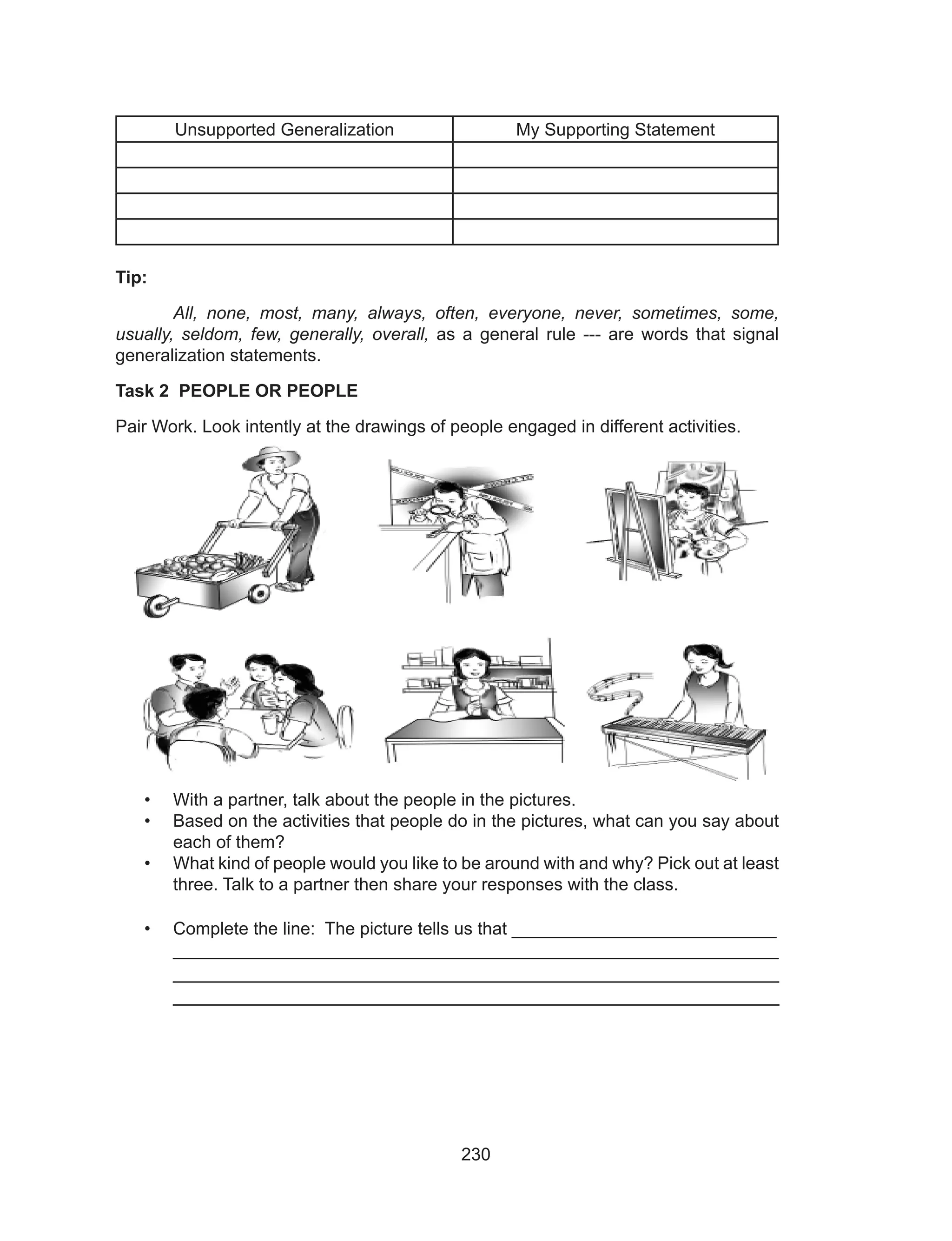 230
Unsupported Generalization My Supporting Statement
Tip:
	 All, none, most, many, always, often, everyone, never, sometimes, some,
usually, seldom, few, generally, overall, as a general rule --- are words that signal
generalization statements.
Task 2 PEOPLE OR PEOPLE
Pair Work. Look intently at the drawings of people engaged in different activities.
•	 With a partner, talk about the people in the pictures.
•	 Based on the activities that people do in the pictures, what can you say about
each of them?
•	 What kind of people would you like to be around with and why? Pick out at least
three. Talk to a partner then share your responses with the class.
•	 Complete the line: The picture tells us that ___________________________	
_____________________________________________________________
_______________________________________________________
______________________________________________________
 