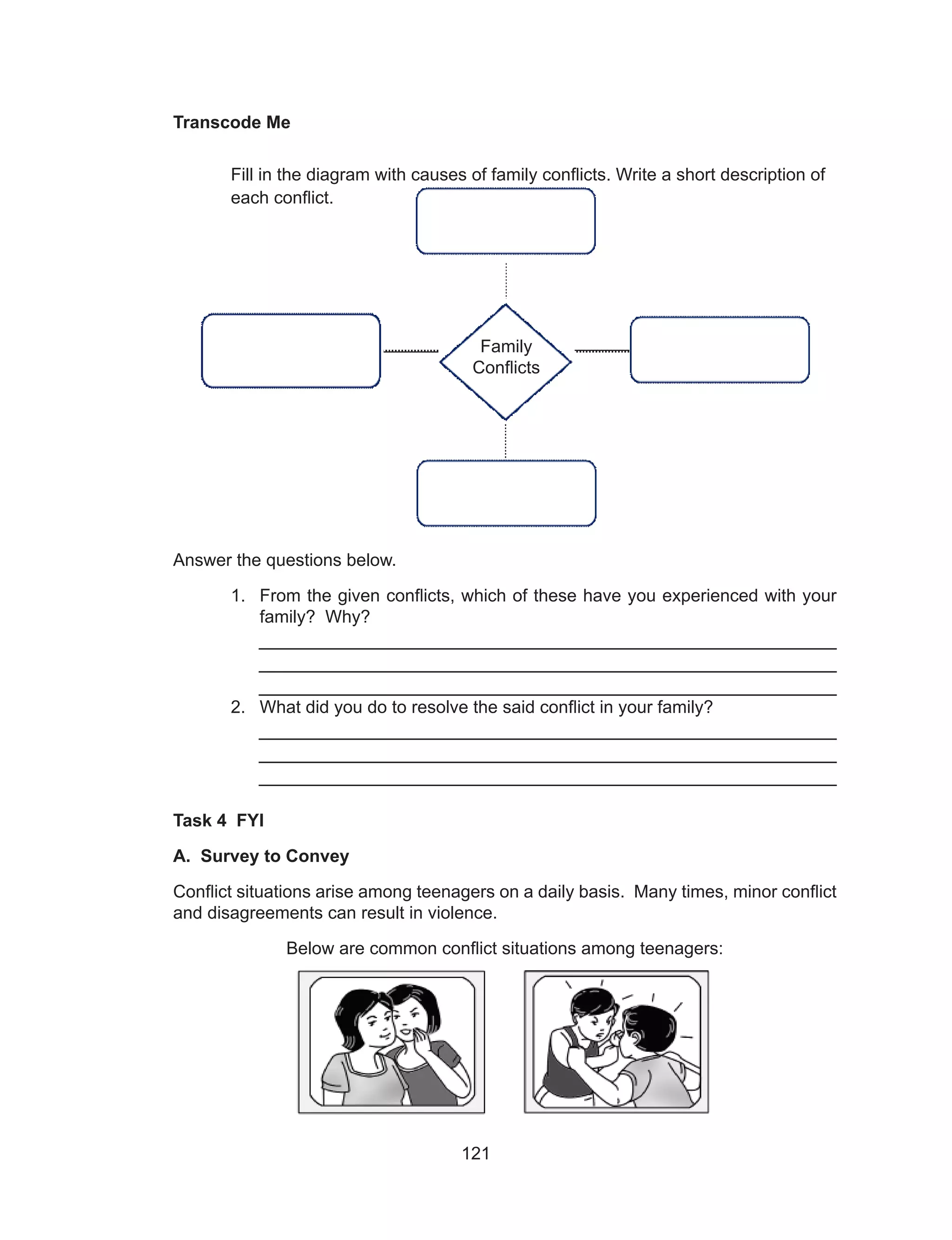 121
Transcode Me
	 Fill in the diagram with causes of family conflicts. Write a short description of 	
	 each conflict.
	
	
Answer the questions below.
1.	 From the given conflicts, which of these have you experienced with your
family? Why?
______________________________________________________
______________________________________________________
______________________________________________________
2.	 What did you do to resolve the said conflict in your family?
______________________________________________________
______________________________________________________
______________________________________________________
Task 4 FYI
A. Survey to Convey
Conflict situations arise among teenagers on a daily basis. Many times, minor conflict
and disagreements can result in violence.
Below are common conflict situations among teenagers:
Family
Conflicts
 