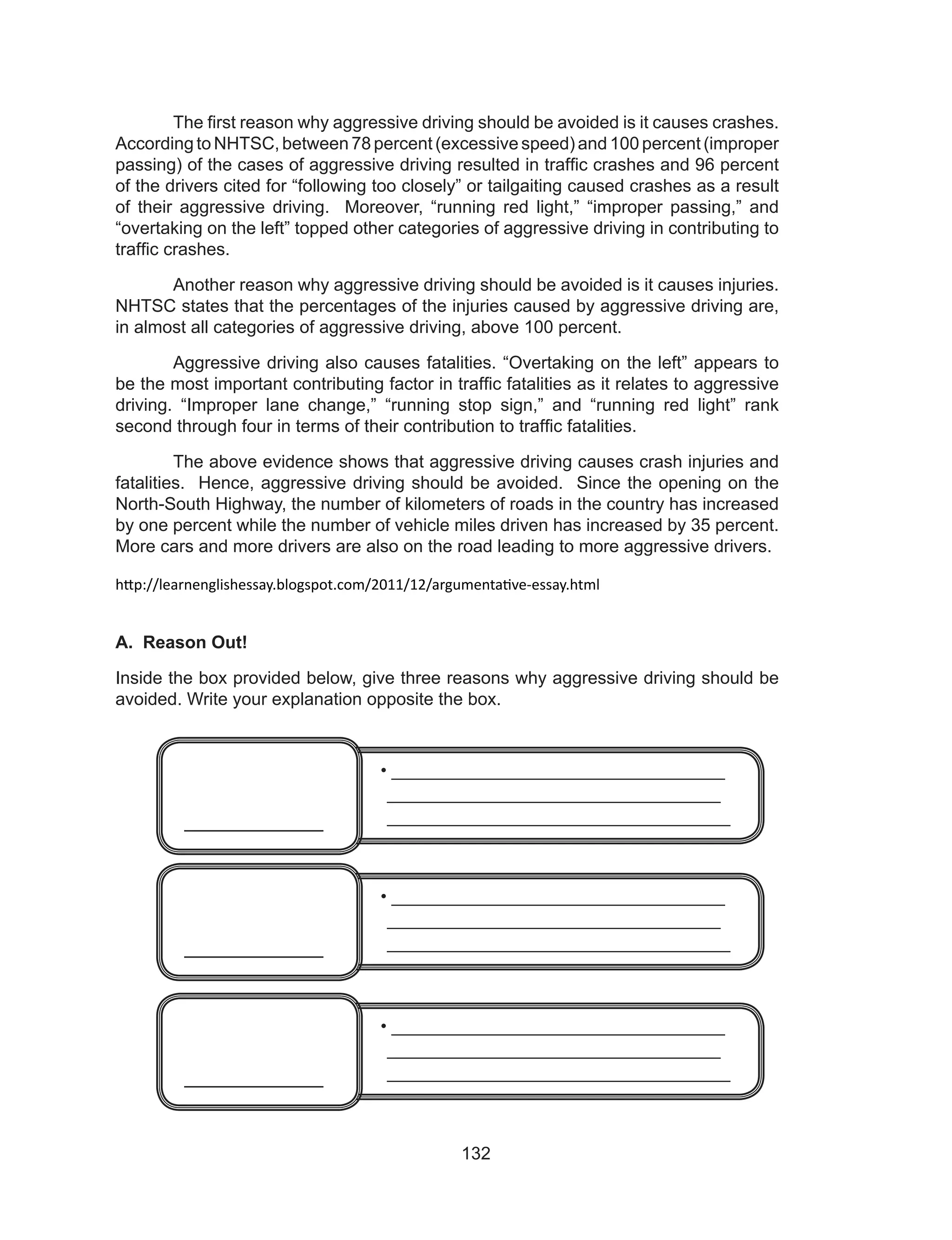 132
	 The first reason why aggressive driving should be avoided is it causes crashes.
According to NHTSC, between 78 percent (excessive speed) and 100 percent (improper
passing) of the cases of aggressive driving resulted in traffic crashes and 96 percent
of the drivers cited for “following too closely” or tailgaiting caused crashes as a result
of their aggressive driving. Moreover, “running red light,” “improper passing,” and
“overtaking on the left” topped other categories of aggressive driving in contributing to
traffic crashes.
	 Another reason why aggressive driving should be avoided is it causes injuries.
NHTSC states that the percentages of the injuries caused by aggressive driving are,
in almost all categories of aggressive driving, above 100 percent.
	 Aggressive driving also causes fatalities. “Overtaking on the left” appears to
be the most important contributing factor in traffic fatalities as it relates to aggressive
driving. “Improper lane change,” “running stop sign,” and “running red light” rank
second through four in terms of their contribution to traffic fatalities.
	 The above evidence shows that aggressive driving causes crash injuries and
fatalities. Hence, aggressive driving should be avoided. Since the opening on the
North-South Highway, the number of kilometers of roads in the country has increased
by one percent while the number of vehicle miles driven has increased by 35 percent.
More cars and more drivers are also on the road leading to more aggressive drivers.
http://learnenglishessay.blogspot.com/2011/12/argumentative-essay.html	
A. Reason Out!
Inside the box provided below, give three reasons why aggressive driving should be
avoided. Write your explanation opposite the box.
	
• __________________________________
__________________________________
_________________________________________________
• __________________________________
__________________________________
_________________________________________________
• __________________________________
__________________________________
_________________________________________________
 