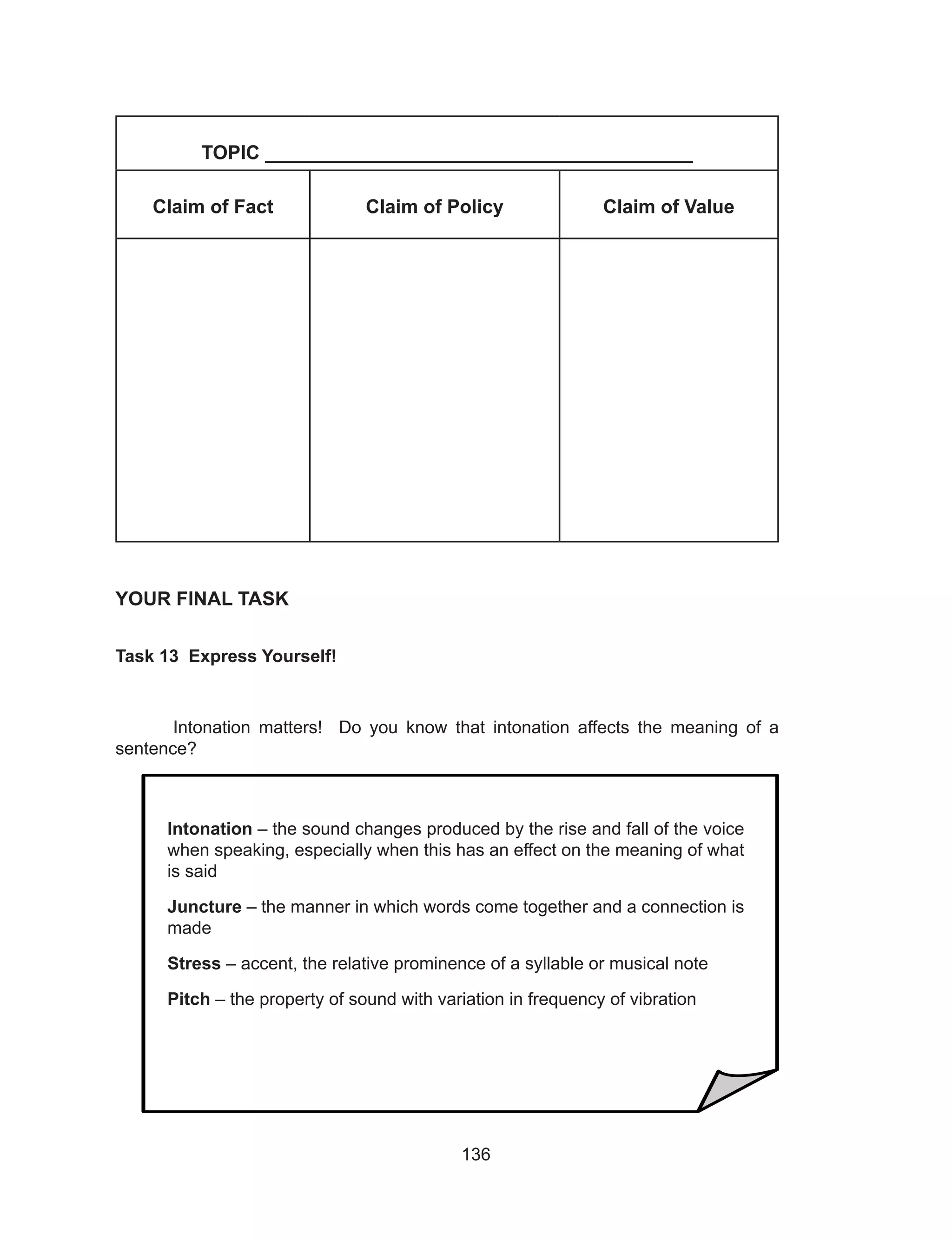 136
TOPIC ________________________________________
Claim of Fact Claim of Policy Claim of Value
YOUR FINAL TASK
Task 13 Express Yourself!
	 Intonation matters! Do you know that intonation affects the meaning of a
sentence?
	
Intonation – the sound changes produced by the rise and fall of the voice
when speaking, especially when this has an effect on the meaning of what
is said
Juncture – the manner in which words come together and a connection is
made
Stress – accent, the relative prominence of a syllable or musical note
Pitch – the property of sound with variation in frequency of vibration
 