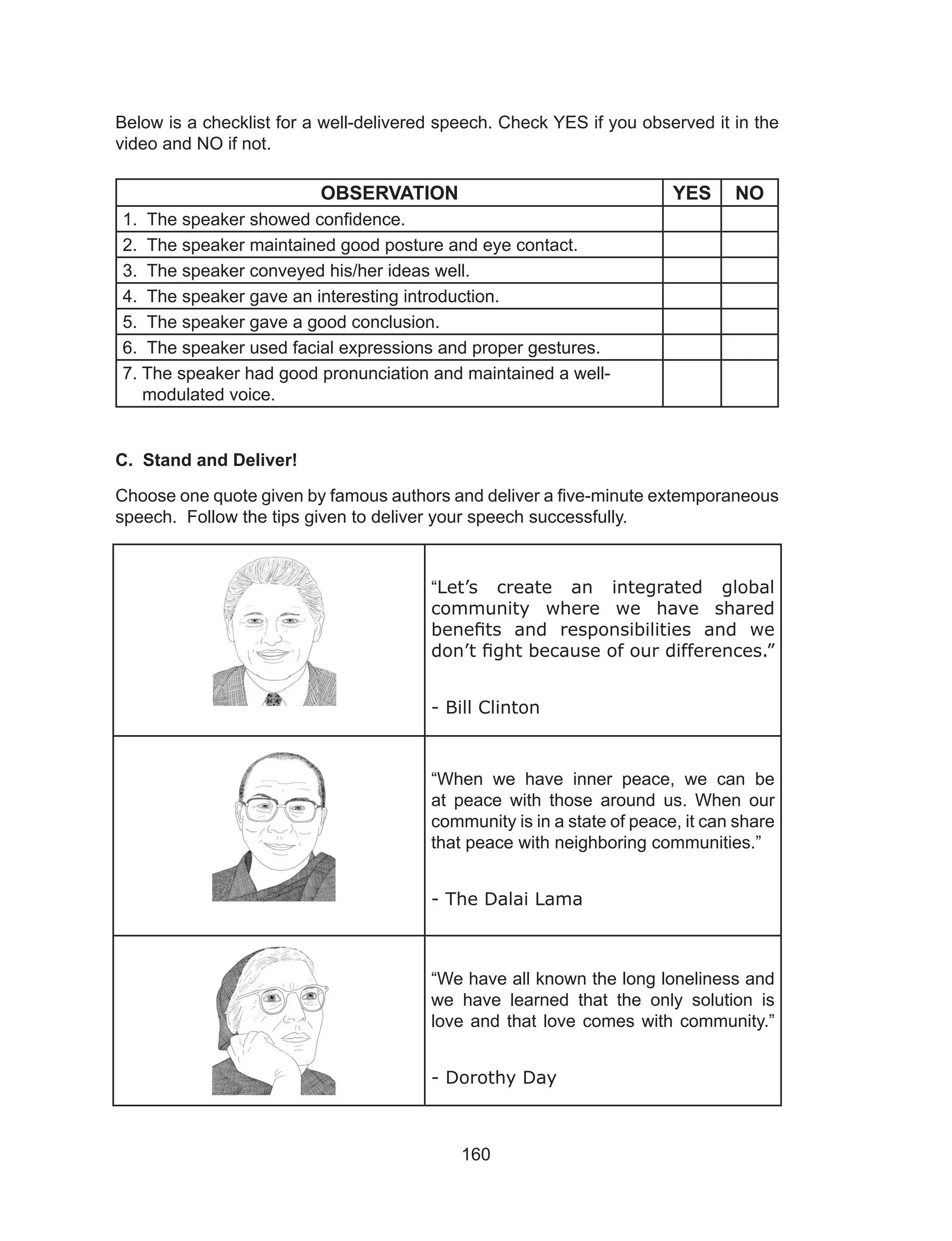 160
Below is a checklist for a well-delivered speech. Check YES if you observed it in the
video and NO if not.
OBSERVATION YES NO
1. The speaker showed confidence.
2. The speaker maintained good posture and eye contact.
3. The speaker conveyed his/her ideas well.
4. The speaker gave an interesting introduction.
5. The speaker gave a good conclusion.
6. The speaker used facial expressions and proper gestures.
7. The speaker had good pronunciation and maintained a well-
modulated voice.
C. Stand and Deliver!
Choose one quote given by famous authors and deliver a five-minute extemporaneous
speech. Follow the tips given to deliver your speech successfully.
“Let’s create an integrated global
community where we have shared
benefits and responsibilities and we
don’t fight because of our differences.”
- Bill Clinton
“When we have inner peace, we can be
at peace with those around us. When our
community is in a state of peace, it can share
that peace with neighboring communities.” 
- The Dalai Lama
“We have all known the long loneliness and
we have learned that the only solution is
love and that love comes with community.” 
- Dorothy Day
 