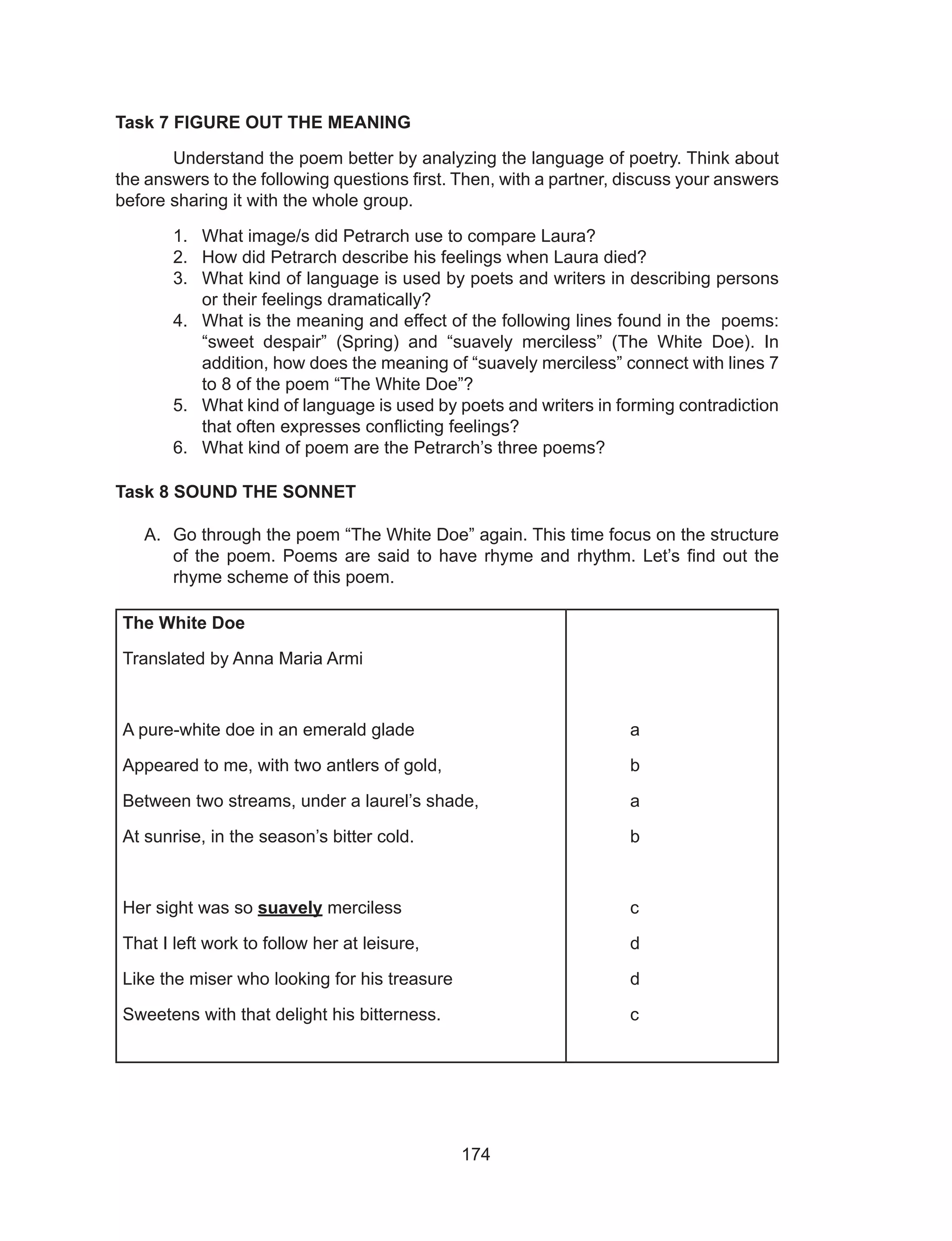 174
Task 7 FIGURE OUT THE MEANING
	 Understand the poem better by analyzing the language of poetry. Think about
the answers to the following questions first. Then, with a partner, discuss your answers
before sharing it with the whole group.
1.	 What image/s did Petrarch use to compare Laura?
2.	 How did Petrarch describe his feelings when Laura died?
3.	 What kind of language is used by poets and writers in describing persons
or their feelings dramatically?
4.	 What is the meaning and effect of the following lines found in the poems:
“sweet despair” (Spring) and “suavely merciless” (The White Doe). In
addition, how does the meaning of “suavely merciless” connect with lines 7
to 8 of the poem “The White Doe”?
5.	 What kind of language is used by poets and writers in forming contradiction
that often expresses conflicting feelings?
6.	 What kind of poem are the Petrarch’s three poems?
Task 8 SOUND THE SONNET
A.	 Go through the poem “The White Doe” again. This time focus on the structure
of the poem. Poems are said to have rhyme and rhythm. Let’s find out the
rhyme scheme of this poem.
The White Doe
Translated by Anna Maria Armi
A pure-white doe in an emerald glade
Appeared to me, with two antlers of gold,
Between two streams, under a laurel’s shade,
At sunrise, in the season’s bitter cold.
Her sight was so suavely merciless
That I left work to follow her at leisure,
Like the miser who looking for his treasure
Sweetens with that delight his bitterness.
a
b
a
b
c
d
d
c
 