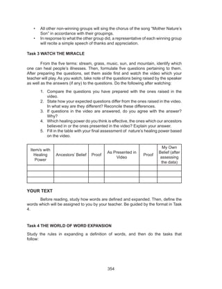 354
•	 All other non-winning groups will sing the chorus of the song “Mother Nature’s
Son” in accordance with their groupings.
•	 In response to what the other group did, a representative of each winning group
will recite a simple speech of thanks and appreciation.
Task 3 WATCH THE MIRACLE
	 From the five terms: stream, grass, music, sun, and mountain, identify which
one can heal people’s illnesses. Then, formulate five questions pertaining to them.
After preparing the questions, set them aside first and watch the video which your
teacher will play. As you watch, take note of the questions being raised by the speaker
as well as the answers (if any) to the questions. Do the following after watching:
1.	 Compare the questions you have prepared with the ones raised in the
video.
2.	 State how your expected questions differ from the ones raised in the video.
In what way are they different? Reconcile these differences.
3.	 If questions in the video are answered, do you agree with the answer?
Why?
4.	 Which healing power do you think is effective, the ones which our ancestors
believed in or the ones presented in the video? Explain your answer.
5.	 Fill in the table with your final assessment of nature’s healing power based
on the video.
Item/s with
Healing
Power
Ancestors’ Belief Proof
As Presented in
Video
Proof
My Own
Belief (after
assessing
the data)
YOUR TEXT
	 Before reading, study how words are defined and expanded. Then, define the
words which will be assigned to you by your teacher. Be guided by the format in Task
4.
Task 4 THE WORLD OF WORD EXPANSION
Study the rules in expanding a definition of words, and then do the tasks that
follow:	
 