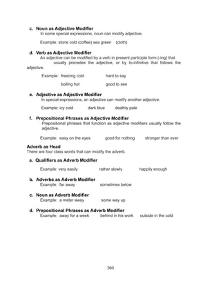 360
c.	 Noun as Adjective Modifier
In some special expressions, noun can modify adjective.
	 Example: stone cold (coffee) sea green    (cloth)
d.	 Verb as Adjective Modifier
	 An adjective can be modified by a verb in present participle form (-ing) that 	
		 usually precedes the adjective, or by to-infinitive that follows the
adjective.
Example:  freezing cold                   hard to say
         boiling hot                       good to see
e.	 Adjective as Adjective Modifier
	 In special expressions, an adjective can modify another adjective.
	 Example: icy cold             dark blue         deathly pale
f.	 Prepositional Phrases as Adjective Modifier
Prepositional phrases that function as adjective modifiers usually follow the
adjective.
	 Example:  easy on the eyes             good for nothing         stronger than ever
Adverb as Head
There are four class words that can modify the adverb.
a. Qualifiers as Adverb Modifier
	 Example: very easily                   rather slowly               happily enough
b.	 Adverbs as Adverb Modifier
	 Example:  far away                      sometimes below
c.	 Noun as Adverb Modifier
	 Example:  a meter away               some way up
d.	 Prepositional Phrases as Adverb Modifier
	 Example:  away for a week          behind in his work      outside in the cold
 
