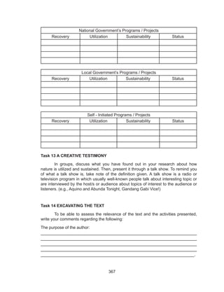 367
National Government’s Programs / Projects
Recovery Utilization Sustainability Status
Local Government’s Programs / Projects
Recovery Utilization Sustainability Status
Self - Initiated Programs / Projects
Recovery Utilization Sustainability Status
Task 13 A CREATIVE TESTIMONY
	 In groups, discuss what you have found out in your research about how
nature is utilized and sustained. Then, present it through a talk show. To remind you
of what a talk show is, take note of the definition given. A talk show is a radio or
television program in which usually well-known people talk about interesting topic or
are interviewed by the host/s or audience about topics of interest to the audience or
listeners. (e.g., Aquino and Abunda Tonight, Gandang Gabi Vice!)
Task 14 EXCAVATING THE TEXT
	 To be able to assess the relevance of the text and the activities presented,
write your comments regarding the following:
The purpose of the author: 									
______________________________________________________________
______________________________________________________________
______________________________________________________________
______________________________________________________________
_____________________________________________________________.
 