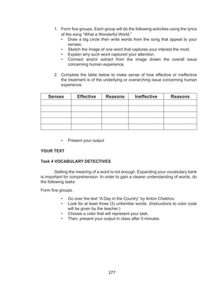 277
1.	 Form five groups. Each group will do the following activities using the lyrics
of the song “What a Wonderful World.”
•	 Draw a big circle then write words from the song that appeal to your
senses.
•	 Sketch the image of one word that captures your interest the most.
•	 Explain why such word captured your attention.
•	 Connect and/or extract from the image drawn the overall issue
concerning human experience.
2.	 Complete the table below to make sense of how effective or ineffective
the treatment is of the underlying or overarching issue concerning human
experience.
Senses Effective Reasons Ineffective Reasons
•	 Present your output
YOUR TEXT
Task 4 VOCABULARY DETECTIVES
	 Getting the meaning of a word is not enough. Expanding your vocabulary bank
is important for comprehension. In order to gain a clearer understanding of words, do
the following tasks:
Form five groups.
•	 Go over the text “A Day in the Country” by Anton Chekhov.
•	 Look for at least three (3) unfamiliar words. (Instructions to color code
will be given by the teacher.)
•	 Choose a color that will represent your task.
•	 Then, present your output in class after 5 minutes.
 