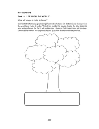 333
MY TREASURE
Task 13: “LET’S HEAL THE WORLD”
What will you do to make a change?
Complete the following graphic organizer with what you will do to make a change, heal
the world and make it better. Write them inside the leaves. Inside the box, describe
your vision of what the Earth will be like after 10 years, if all these things will be done.
Observe the correct use of pronouns and quotation marks wherever possible.
 
