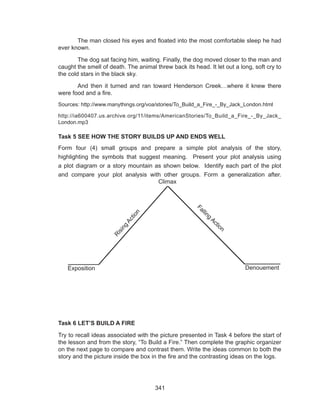 341
	 The man closed his eyes and floated into the most comfortable sleep he had
ever known.
	 The dog sat facing him, waiting. Finally, the dog moved closer to the man and
caught the smell of death. The animal threw back its head. It let out a long, soft cry to
the cold stars in the black sky.
	 And then it turned and ran toward Henderson Creek…where it knew there
were food and a fire.
Sources: http://www.manythings.org/voa/stories/To_Build_a_Fire_-_By_Jack_London.html
http://ia600407.us.archive.org/11/items/AmericanStories/To_Build_a_Fire_-_By_Jack_
London.mp3
Task 5 SEE HOW THE STORY BUILDS UP AND ENDS WELL
Form four (4) small groups and prepare a simple plot analysis of the story,
highlighting the symbols that suggest meaning. Present your plot analysis using
a plot diagram or a story mountain as shown below. Identify each part of the plot
and compare your plot analysis with other groups. Form a generalization after.
Task 6 LET’S BUILD A FIRE
Try to recall ideas associated with the picture presented in Task 4 before the start of
the lesson and from the story, “To Build a Fire.” Then complete the graphic organizer
on the next page to compare and contrast them. Write the ideas common to both the
story and the picture inside the box in the fire and the contrasting ideas on the logs.
Climax
Exposition Denouement
Rising
Action
Falling
Action
 