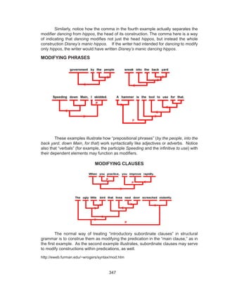 347
	 Similarly, notice how the comma in the fourth example actually separates the
modifier dancing from hippos, the head of its construction. The comma here is a way
of indicating that dancing modifies not just the head hippos, but instead the whole
construction Disney’s manic hippos.    If the writer had intended for dancing to modify
only hippos, the writer would have written Disney’s manic dancing hippos.
MODIFYING PHRASES
	 These examples illustrate how “prepositional phrases” (by the people, into the
back yard, down Main, for that) work syntactically like adjectives or adverbs.  Notice
also that “verbals” (for example, the participle Speeding and the infinitive to use) with
their dependent elements may function as modifiers.
MODIFYING CLAUSES
	 The normal way of treating “introductory subordinate clauses” in structural
grammar is to construe them as modifying the predication in the “main clause,” as in
the first example.  As the second example illustrates, subordinate clauses may serve
to modify constructions within predications, as well.
http://eweb.furman.edu/~wrogers/syntax/mod.htm
 