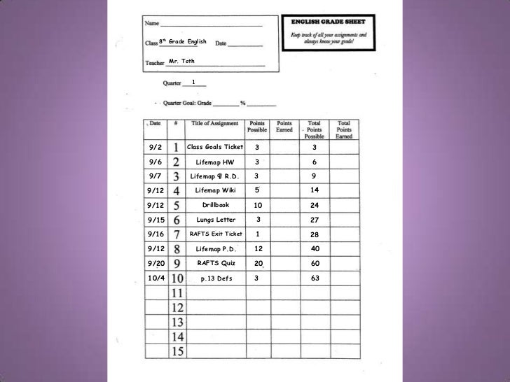 english grade sheet