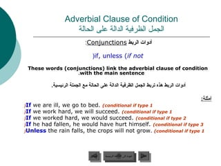 Adverbial Clause of Condition
                    ‫الجمل الظرفية الدالة على الحالة‬
                            :Conjunctions ‫أدوات الردبط‬

                                (if, unless (if not
 These words (conjunctions) link the adverbial clause of condition
                  .with the main sentence

          .‫أدوات الردبط هذه تردبط الجمل الظرفية الدالة على الحالة مع الجملة الرئيسية‬

                                                                                       :‫أمثلة‬
(If we are ill, we go to bed. (conditional if type 1
(If we work hard, we will succeed. (conditional if type 1
(If we worked hard, we would succeed. (conditional if type 2
(If he had fallen, he would have hurt himself. (conditional if type 3
(Unless the rain falls, the crops will not grow . (conditional if type 1




                               ‫السابق‬    ‫عودة إلى القائمة الرئيسية‬     ‫التالي‬
                                ‫السابق‬     ‫عودة إلى القائمة الرئيسية‬    ‫التالي‬
 