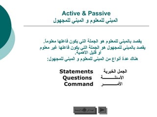 ‫‪Active  Passive‬‬
       ‫المبني للمعلوم و المبني للمجهول‬


  ‫يقصد دبالمبني للمعلوم هو الجملة التي يكو.ن فاعلها معلوما.‬
   ‫ ً‬
‫يقصد دبالمبني للمجهول هو الجملة التي يكو.ن فاعلها لغير معلوم‬
                     ‫أو قليل الهمية.‬
      ‫هناك عدة أنواع من المبني للمعلوم و المبني للمجهول:‬

           ‫‪Statements‬‬                               ‫الجمل الخبرية‬
            ‫‪Questions‬‬                             ‫السئلـــــــــــة‬
            ‫‪Command‬‬                               ‫المـــــــــــــر‬



                    ‫عودة إلى القائمة الرئيسية‬     ‫التالي‬
                      ‫عودة إلى القائمة الرئيسية‬    ‫التالي‬
 