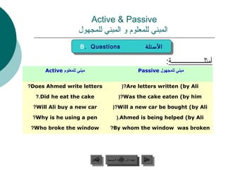 Active  Passive
                    ‫المبني للمعلوم و المبني للمجهول‬
                     B. Questions
                     B. Questions                                     ‫السئلة‬
                                                                       ‫السئلة‬

                                                                                :‫أمثلـــــــــــــــــــة‬
     Active ‫مبني للمعلوم‬                                           Passive ‫مبني للمجهول‬


?Does Ahmed write letters                        (?Are letters written (by Ali

  ?.Did he eat the cake                       (?Was the cake eaten (by him

 ?Will Ali buy a new car                 (?Will a new car be bought (by Ali

 ?Why is he using a pen                      (.Ahmed is being helped (by Ali

 ?Who broke the window                 ?By whom the window was broken




                           ‫السابق‬    ‫عودة إلى القائمة الرئيسية‬       ‫التالي‬
                            ‫السابق‬     ‫عودة إلى القائمة الرئيسية‬      ‫التالي‬
 