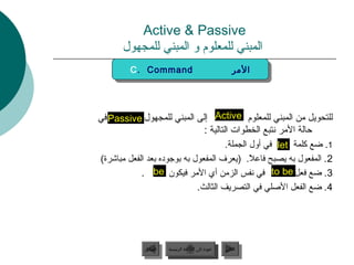 ‫‪Active  Passive‬‬
       ‫المبني للمعلوم و المبني للمجهول‬
         ‫‪C. Command‬‬
         ‫‪C. Command‬‬                                     ‫المر‬
                                                         ‫المر‬




‫للتحويل من المبني للمعلوم ‪ Active‬إلى المبني للمجهول ‪ Passive‬في‬
                               ‫حالة المر نتبع الخطوات التالية :‬
                                       ‫1. ضع كلمة ‪ let‬في أول الجملة.‬
‫2 . المفعول به يصبح فاعال. )يعرف المفعول به بوجوده بعد الفعل مباشرة(‬
                                               ‫ ً‬
            ‫3. ضع فعل ‪ to be‬في نفس الزمن أي المر فيكو ن ‪. be‬‬
                             ‫4. ضع الفعل اللصلي في التصريف الثالث.‬




             ‫السابق‬    ‫عودة إلى القائمة الرئيسية‬     ‫التالي‬
              ‫السابق‬     ‫عودة إلى القائمة الرئيسية‬    ‫التالي‬
 
