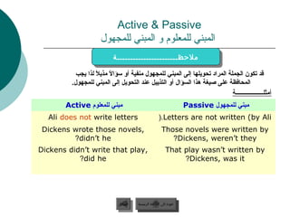 ‫‪Active  Passive‬‬
                      ‫المبني للمعلوم و المبني للمجهول‬
                           ‫ملحظـــــــــــــــــــــــة‬
                            ‫ملحظـــــــــــــــــــــــة‬
           ‫قد تكون الجملة المراد تحويلها إلى المبني للمجهول منفية أو سؤاال مذيال لذا يجب‬
                   ‫ل ً‬   ‫ل ً‬
         ‫المحافظة على صيغة هذا السؤال أو التذييل عند التحويل إلى المبني للمجهول.‬
                                                                            ‫أمثلـــــــــــــــــــة‬
       ‫مبني للمعلوم ‪Active‬‬                                            ‫مبني للمجهول ‪Passive‬‬
  ‫‪Ali does not write letters‬‬                          ‫‪).Letters are not written (by Ali‬‬
 ‫,‪Dickens wrote those novels‬‬                            ‫‪Those novels were written by‬‬
         ‫‪?didn’t he‬‬                                        ‫‪?Dickens, weren’t they‬‬
‫,‪Dickens didn’t write that play‬‬                            ‫‪That play wasn’t written by‬‬
           ‫‪?did he‬‬                                              ‫‪?Dickens, was it‬‬




                              ‫السابق‬    ‫عودة إلى القائمة الرئيسية‬
                               ‫السابق‬     ‫عودة إلى القائمة الرئيسية‬
 