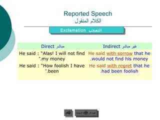 Reported Speech
                        ‫الكالم المنقول‬
                    Exclamation ‫التعجب‬
                    Exclamation ‫التعجب‬


          Direct ‫مباشر‬                                           Indirect ‫غير مباشر‬
He said : “Alas! I will not find He said with sorrow that he
         ”.my money               .would not find his money
He said : “How foolish I have                      He said with regret that he
            ”.been                                     .had been foolish




                         ‫السابق‬    ‫عودة إلى القائمة الرئيسية‬
                          ‫السابق‬     ‫عودة إلى القائمة الرئيسية‬
 