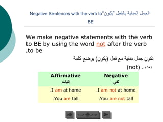 Negative Sentences with the verb to“‫الجمل المنفية جبالفعل ”يكون‬
                                          BE


We make negative statements with the verb
to BE by using the word not after the verb
.to be
                 ‫جنكون جمل منفية مع فعل )يكون( جبوضع كلمة‬
                                           (not) . ‫جبعده‬
            Affirmative                                       Negative
                 ‫إثبات‬                                           ‫جنفي‬
           .I am at home                             .I am not at home
             .You are tall                                  .You are not tall


                    ‫السابق‬    ‫عودة إلى القائمة الرئيسية‬       ‫التالي‬
                     ‫السابق‬     ‫عودة إلى القائمة الرئيسية‬      ‫التالي‬
 