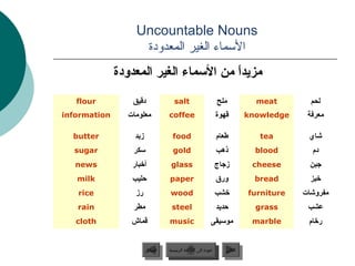 ‫‪Uncountable Nouns‬‬
                    ‫السماء الغير المعدودة‬
              ‫مزيدا من المسماء الغير المعدودة‬
                                        ‫ً‬
   ‫‪flour‬‬          ‫دقيق‬                ‫‪salt‬‬                        ‫ملح‬             ‫‪meat‬‬        ‫لحم‬
‫‪information‬‬     ‫معلومات‬             ‫‪coffee‬‬                        ‫قهوة‬          ‫‪knowledge‬‬    ‫معرفة‬

  ‫‪butter‬‬          ‫مزجبد‬               ‫‪food‬‬                        ‫طعام‬            ‫‪tea‬‬       ‫شاي‬
  ‫‪sugar‬‬           ‫مسكر‬                ‫‪gold‬‬                        ‫ذهب‬             ‫‪blood‬‬       ‫دم‬
   ‫‪news‬‬          ‫أخبار‬               ‫‪glass‬‬                    ‫مزجاج‬              ‫‪cheese‬‬       ‫جبن‬
   ‫‪milk‬‬          ‫وحليب‬              ‫‪paper‬‬                         ‫ورق‬             ‫‪bread‬‬       ‫خبز‬
   ‫‪rice‬‬           ‫رمز‬               ‫‪wood‬‬                      ‫خشب‬               ‫‪furniture‬‬   ‫مفروشات‬
   ‫‪rain‬‬           ‫مطر‬                ‫‪steel‬‬                        ‫وحديد‬           ‫‪grass‬‬      ‫عشب‬
   ‫‪cloth‬‬         ‫قماش‬               ‫‪music‬‬                   ‫مومسيقى‬              ‫‪marble‬‬      ‫رخام‬


                          ‫السابق‬    ‫عودة إلى القائمة الرئيسية‬         ‫التالي‬
                           ‫السابق‬     ‫عودة إلى القائمة الرئيسية‬        ‫التالي‬
 
