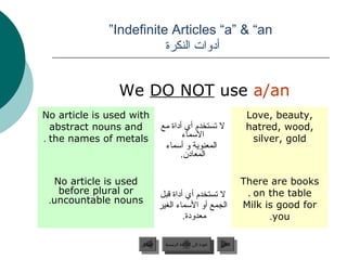 ”Indefinite Articles “a”  “an
                         ‫أدوات النكرة‬


                We DO NOT use a/an
No article is used with                                                   Love, beauty,
  abstract nouns and           ‫ل تستخدم أي أداة مع‬                       hatred, wood,
. the names of metals                 ‫السماء‬                               silver, gold
                                ‫المعنوية و أسماء‬
                                     .‫المعادن‬

  No article is used                                                     There are books
   before plural or            ‫ل تستخدم أي أداة قبل‬                      . on the table
 .uncountable nouns                                                      Milk is good for
                               ‫الجمع أو السماء الغير‬
                                       .‫معدودة‬                                 .you

                     ‫السابق‬      ‫عودة إلى القائمة الرئيسية‬     ‫التالي‬
                      ‫السابق‬       ‫عودة إلى القائمة الرئيسية‬    ‫التالي‬
 