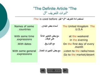 ”The Definite Article “The
                      ‫“أدوات التعريف ”أل‬
                 :The is used before :‫تستخدم أداة التعريف ”أل“ قبل‬

 Names of some          .‫أسماء بعض البلدان‬                      The United Kingdom The
   . countries                                                           .U.S.A

 With some time        ‫مع بعض التعابير الدالة‬                             at the weekend
  .expressions                .‫على الوقت‬                                  in the evening
   .With dates                .‫مع التواريخ‬                      On the first day of every
                                                                         .month
With some general     .‫مع بعض التعبيرات العامة‬                  .Listen to the radio/news
   .expressions                                                 .Go to the market/desert




                        ‫السابق‬    ‫عودة إلى القائمة الرئيسية‬     ‫التالي‬
                         ‫السابق‬     ‫عودة إلى القائمة الرئيسية‬    ‫التالي‬
 