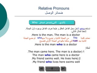 ‫‪Relative Pronouns‬‬
                         ‫ضمائر الوصل‬

            ‫‪Who‬‬
            ‫‪Who‬‬        ‫التي] للفاعل العاقل‬
                        ‫التي] للفاعل العاقل‬                 ‫] ] الذي،‬
                                                             ‫الذي،‬

  ‫لبق “لأ” فيرعتلا ةادأ مدختستستخدم‪ who‬لت حل محل الفاعل العاقل و طبعا نعرف الفاعل بوجوده أول الجملة.‬
                                 ‫ ً‬
                                                       ‫لحظ المثال التالي:‬
         ‫‪.Here is the man. The man is a doctor‬‬
‫من الجملة الثانية و نضع بدل منها‪ who‬ثم نضع الجملة‬
                         ‫ ً‬                               ‫نحذف كلمة ‪The‬‬
                  ‫الثانية بعد ‪ man‬التي حذفنا مثلها في الجملة الولى فتصبح:‬
                                                          ‫الكلمة‬
            ‫‪.Here is the man who is a doctor‬‬
                                                                                            ‫أمثلة:‬
      ‫1 (‪.The man came here. The man is a doctor‬‬
          ‫‪The man who came here is a doctor‬‬
         ‫2 (‪.My friend swims well. He lives here‬‬
          ‫‪.My friend who lives here swims well‬‬

                        ‫السابق‬    ‫عودة إلى القائمة الرئيسية‬     ‫التالي‬
                         ‫السابق‬     ‫عودة إلى القائمة الرئيسية‬    ‫التالي‬
 