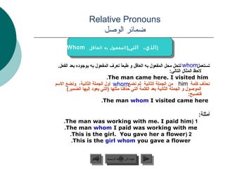 ‫‪Relative Pronouns‬‬
                     ‫ضمائر الوصل‬
      ‫‪Whom‬‬
      ‫‪Whom‬‬        ‫التي] المفعول به العاقل‬
                   ‫التي] المفعول به العاقل‬                  ‫] ] الذي،‬
                                                             ‫الذي،‬

 ‫تستعمل‪ whom‬لتحل محل المفعول به العاقل و طبعا نعرف المفعول به بوجوده بعد الفعل.‬
                                     ‫ن ً‬
                                                                   ‫لحظ المثال التالي:‬
                            ‫‪.The man came here. I visited him‬‬
‫نحذف كلمة ‪ him‬من الجملة الثانية ثم نضع‪ whom‬أول الجملة الثانية، ونضع السم‬
      ‫الموصول و الجملة الثانية بعد الكلمة التي حذفنا مثلها (التي يعود إليها الضمير(‬
                                                                              ‫فتصبح:‬
                         ‫‪.The man whom I visited came here‬‬

                                                                              ‫أمثلة:‬
    ‫1 (‪.The man was working with me. I paid him‬‬
    ‫‪.The man whom I paid was working with me‬‬
      ‫2 ( ‪.This is the girl. You gave her a flower‬‬
       ‫‪.This is the girl whom you gave a flower‬‬


                    ‫السابق‬    ‫عودة إلى القائمة الرئيسية‬     ‫التالي‬
                     ‫السابق‬     ‫عودة إلى القائمة الرئيسية‬    ‫التالي‬
 