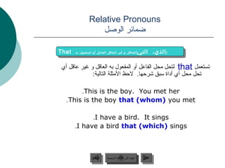 ‫‪Relative Pronouns‬‬
                    ‫ضمائر الوصل‬

‫‪That‬‬
‫‪That‬‬    ‫] للعاقل و غير العاقل الفاعل أو المفعول به‬
         ‫] للعاقل و غير العاقل الفاعل أو المفعول به‬
                                                           ‫] ] الذي، التي‬
                                                           ‫الذي، التي‬

‫لبق “لأ” فيرعتلا ةادأ مدختستستعمل ‪ that‬لتحل محل الفاعل أو المفعول به العاقل و غير عاقل أي‬
             ‫لبق “لأ” فيرعتلا ةادأ مدختستحل محل أي أداة مسبق شرحها. لحظ المثلة التالية:‬

        ‫‪.This is the boy. You met her‬‬
   ‫‪.This is the boy that (whom) you met‬‬

              ‫‪.I have a bird. It sings‬‬
        ‫‪.I have a bird that (which) sings‬‬



                   ‫السابق‬    ‫عودة إلى القائمة الرئيسية‬       ‫التالي‬
                    ‫السابق‬     ‫عودة إلى القائمة الرئيسية‬      ‫التالي‬
 