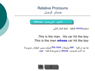 ‫‪Relative Pronouns‬‬
                ‫ضمائر الوصل‬

          ‫‪Whose‬‬
          ‫‪Whose‬‬          ‫التي] للملكية‬
                          ‫التي] للملكية‬           ‫] ] الذي،‬
                                                   ‫الذي،‬

                                          ‫لبق “لأ” فيرعتلا ةادأ مدختستستعمل‪ whose‬للملكية. لحظ المثال التالي:‬


             ‫‪.This is the man. His car hit the boy‬‬
          ‫‪.This is the man whose car hit the boy‬‬

‫هنا نجد أن كلمة ‪ car‬مملوكة لـ ‪ the man‬فنحذف ضمير الملكية و نضع بدل‬
‫ ً‬
               ‫منه المسم الموصول ‪ whose‬ثم نضع بعدها كلمة ‪. car‬‬




               ‫السابق‬     ‫عودة إلى القائمة الرئيسية‬
                ‫السابق‬      ‫عودة إلى القائمة الرئيسية‬
 