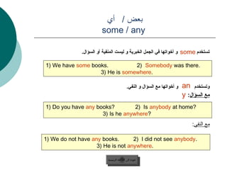 ‫بعض / أي‬
                        some / any

              .‫ و أخواتها في الجمل الخبرية و ليست المنفية أو السؤال‬some ‫تستخدم‬

1) We have some books.          2) Somebody was there.
                   3) He is somewhere.

                                           .‫و أخواتها مع السؤال و النفي‬   an ‫وتستخدم‬
                                                                          y :‫مع السؤال‬
1) Do you have any books?         2) Is anybody at home?
                     3) Is he anywhere?
                                                                              :‫مع النفي‬

1) We do not have any books.       2) I did not see anybody.
                    3) He is not anywhere.

                           ‫عودة إلى القائمة الرئيسية‬
                             ‫عودة إلى القائمة الرئيسية‬
 