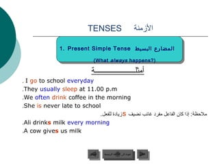 TENSES                                   ‫المزمنة‬

                1. Present Simple Tense ‫المضارع البسيط‬

                                (What always happens?)

                              ‫أمثلــــــــــــــــــــــة‬
. I go to school everyday
.They usually sleep at 11.00 p.m
.We often drink coffee in the morning
.She is never late to school
                            .‫ مزيادة للفعل‬s ‫ملحظة: إذا كان الفاعل مفرد غائب نضيف‬
.Ali drinks milk every morning
.A cow gives us milk


                             ‫السابق‬    ‫عودة إلى القائمة الرئيسية‬       ‫التالي‬
                              ‫السابق‬     ‫عودة إلى القائمة الرئيسية‬      ‫التالي‬
 
