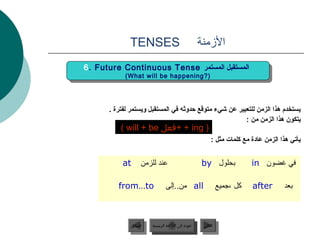 ‫‪TENSES‬‬                                  ‫المزمنة‬
‫المستقبل المستمر ‪6. Future Continuous Tense‬‬
 ‫المستقبل المستمر ‪6. Future Continuous Tense‬‬
           ‫)?‪(What will be happening‬‬
            ‫)?‪(What will be happening‬‬




      ‫يستخدم هذا الزمن للتعبير عن شيء متوقع حدوثه في المستقبل ويستمر لفترة .‬
                                                       ‫يتكون هذا الزمن من :‬
          ‫) ‪+ + ing‬فعل ‪( will + be‬‬
                                                          ‫يأتي هذا الزمن عادة مع كلمات مثل :‬


          ‫‪at‬‬      ‫عند للزمن‬                           ‫بحلول ‪by‬‬             ‫في غضون ‪in‬‬

         ‫‪from…to‬‬               ‫‪ all‬من..إلى‬                      ‫كل ،جميع‬   ‫‪after‬‬     ‫بعد‬



             ‫السابق‬    ‫عودة إلى القائمة الرئيسية‬      ‫التالي‬
              ‫السابق‬     ‫عودة إلى القائمة الرئيسية‬     ‫التالي‬
 