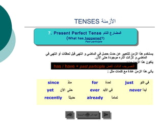 ‫المزمنة ‪TENSES‬‬
 ‫المضارع التام ‪7. Present Perfect Tense‬‬
  ‫المضارع التام ‪7. Present Perfect Tense‬‬
          ‫)?‪(( Whathas happened‬‬
           ‫)?‪What has happened‬‬
                     ‫‪Past participle‬‬
                                    ‫‪Past participle‬‬



‫يستخدم هذا الزمن للتعبير عن حدث حصل في الماضي و انتهى قبل لحظات أو انتهى في‬
                                  ‫الماضي و لازالت آثاره موجودة حتى ال.ن.‬
                                                         ‫يتكو.ن هذا الزمن من:‬
                                             ‫‪I‬‬
       ‫التصريف الثالث للفعل ‪has / have + past participle‬‬
                                                           ‫يأتي هذا الزمن عادة مع كلمات مثل :‬

 ‫‪since‬‬         ‫منذ‬                         ‫‪for‬‬           ‫لمدة‬            ‫‪just‬‬      ‫في التو‬
 ‫‪yet‬‬      ‫حتى ال.ن‬                      ‫في الدبد ‪ever‬‬                      ‫أدبدا ‪never‬‬
                                                                                 ‫ ً‬
‫‪recently‬‬        ‫ ً‬
                ‫حديثا‬               ‫‪already‬‬                      ‫ ً‬
                                                                 ‫تماما‬



              ‫السابق‬     ‫عودة إلى القائمة الرئيسية‬     ‫التالي‬
               ‫السابق‬      ‫عودة إلى القائمة الرئيسية‬    ‫التالي‬
 