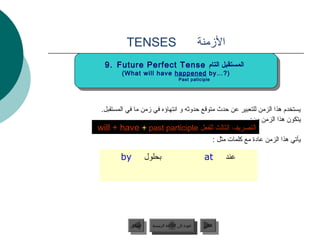 ‫‪TENSES‬‬                                      ‫المزمنة‬
  ‫المستقبل التام ‪9. Future Perfect Tense‬‬
   ‫المستقبل التام ‪9. Future Perfect Tense‬‬
         ‫)?…‪(What will have happened by‬‬
          ‫)?…‪(What will have happened by‬‬
                          ‫‪Past paticiple‬‬
                                          ‫‪Past paticiple‬‬




 ‫يستخدم هذا الزمن للتعبير عن حدث متوقع حدوثه و انتهاؤه في مزمن ما في المستقبل.‬
                                                          ‫يتكون هذا الزمن من:‬
‫التصريف الثالث للفعل ‪will + have + past participle‬‬
                                           ‫‪I‬‬
                                                            ‫يأتي هذا الزمن عادة مع كلمات مثل :‬

        ‫‪by‬‬            ‫بحلول‬                            ‫‪at‬‬        ‫عند‬




            ‫السابق‬      ‫عودة إلى القائمة الرئيسية‬      ‫التالي‬
             ‫السابق‬       ‫عودة إلى القائمة الرئيسية‬     ‫التالي‬
 