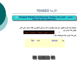 ‫المزمنة ‪TENSES‬‬
‫المستمر المضارع التام ‪10. Present Perfect Continuous Tense‬‬
 ‫المستمر المضارع التام ‪10. Present Perfect Continuous Tense‬‬
                      ‫)?‪(What has been happening‬‬
                       ‫)?‪(What has been happening‬‬




    ‫يستخدم هذا الزمن للتعبير عن حدث وقع جزء منه و تم في الماضي و لكنه مستمر حتى ال.ن.‬
                                                                 ‫يتكو.ن هذا الزمن من:‬
           ‫‪++ ing‬فعل ‪has / have + been‬‬                                       ‫‪I‬‬
                                                                     ‫يأتي هذا الزمن عادة مع كلمات مثل :‬

                    ‫‪for‬‬          ‫لمدة‬                            ‫‪since‬‬           ‫منذ‬




                       ‫السابق‬      ‫عودة إلى القائمة الرئيسية‬     ‫التالي‬
                        ‫السابق‬       ‫عودة إلى القائمة الرئيسية‬    ‫التالي‬
 