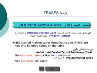 TENSES ‫المزمنة‬


10. Present Perfect Continuous Tense
 10. Present Perfect Continuous Tense                               ‫المستمر المضارع التام‬
                                                                    ‫المستمر المضارع التام‬


   ‫. و المضارع‬Present Perfect Cont ‫لكي نفرق بين المضارع التام المستمر‬
                :‫ لحظ المثلة التالية‬Present Perfect

 Maha started making cakes three hours ago. There are
 .now one hundred cakes on the table
                                          :‫من هذه الجملتين نكون‬
                                            ّ‫ن‬
                    ‫ المضارع التام المستمر‬Present Perfect Continuous Tense
  .She has been making cakes for three hours
                                                    ‫المضارع التام‬    Present Perfect Tense
  ..She has made 100 cakes

                        ‫السابق‬     ‫عودة إلى القائمة الرئيسية‬
                         ‫السابق‬      ‫عودة إلى القائمة الرئيسية‬
 