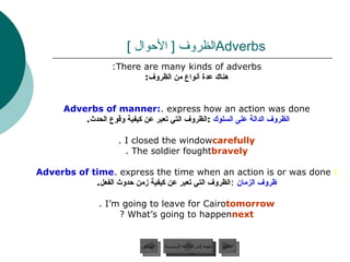 Adverbs الظروف  [   الأحوال   ]  There are many kinds of adverbs: هناك عدة أنواع من الظروف : Adverbs of manner:  express how an action was done. الظروف الدالة على السلوك   : الظروف التي تعبر عن كيفية وقوع الحدث .  I closed the window  carefully . The soldier fought  bravely . :  Adverbs of time  express the time when an action is or was done. ظروف الزمان   : الظروف التي تعبر عن كيفية زمن حدوث الفعل . I’m going to leave for Cairo  tomorrow . What’s going to happen  next ? عودة إلى القائمة الرئيسية عودة إلى القائمة الرئيسية التالي السابق 