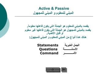 Active & Passive   المبني للمعلوم و المبني للمجهول يقصد بالمبني للمعلوم هو الجملة التي يكون فاعلها معلوماً . يقصد بالمبني للمجهول هو الجملة التي يكون فاعلها غير معلوم أو قليل الأهمية . هناك عدة أنواع من المبني للمعلوم و المبني للمجهول : الجمل الخبرية   Statements   الأسئلـــــــــــة   Questions   الأمـــــــــــــر   Command   عودة إلى القائمة الرئيسية التالي عودة إلى القائمة الرئيسية 