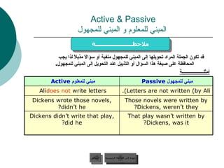 Active & Passive   المبني للمعلوم و المبني للمجهول قد تكون الجملة المراد تحويلها إلى المبني للمجهول منفية أو سؤالاً مذيلاً لذا يجب المحافظة على صيغة هذا السؤال أو التذييل عند التحويل إلى المبني للمجهول . أمثلـــــــــــــــــــة عودة إلى القائمة الرئيسية السابق ملاحظـــــــــــــــــــــــة عودة إلى القائمة الرئيسية Those novels were written by Dickens, weren’t they? Dickens wrote those novels, didn’t he? That play wasn’t written by Dickens, was it? Dickens didn’t write that play, did he? Letters are not written (by Ali). Ali  does not  write letters مبني للمجهول   Passive   مبني للمعلوم  Active   