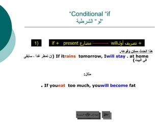 Conditional “if” ” لو“ الشرطية هذا الحدث ممكن وقوعه . If it  rains  tomorrow, I  will stay  at home.  ( إن تمطر غداً ، سأبقى في البيت ) مثال : If you  eat  too much, you  will become  fat .   عودة إلى القائمة الرئيسية التالي عودة إلى القائمة الرئيسية if +   present  مضارع   will تصريف أول  +   1 )   
